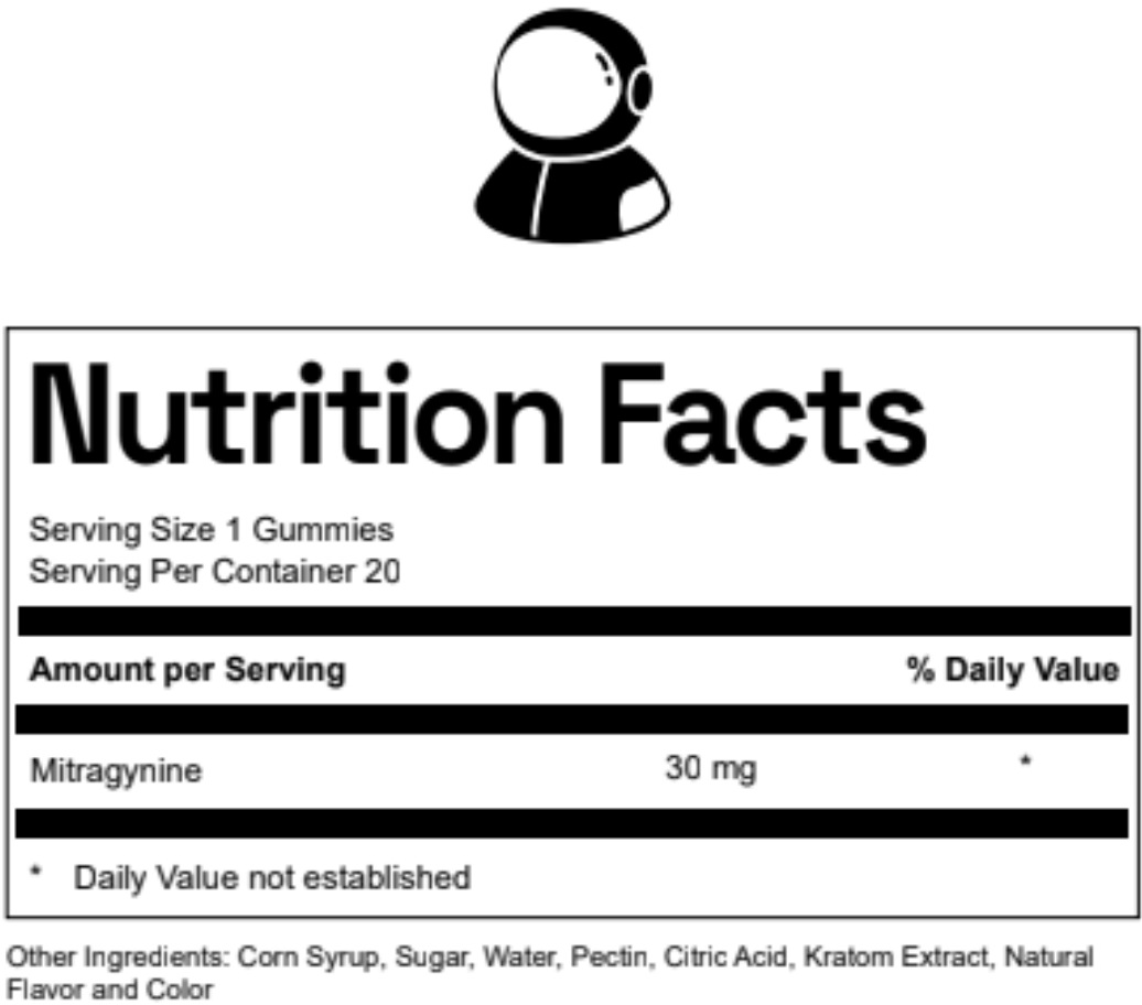 Kratus Gummies