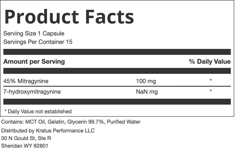 Product Facts